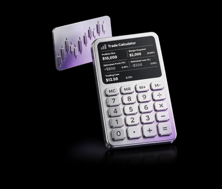 trading calculator