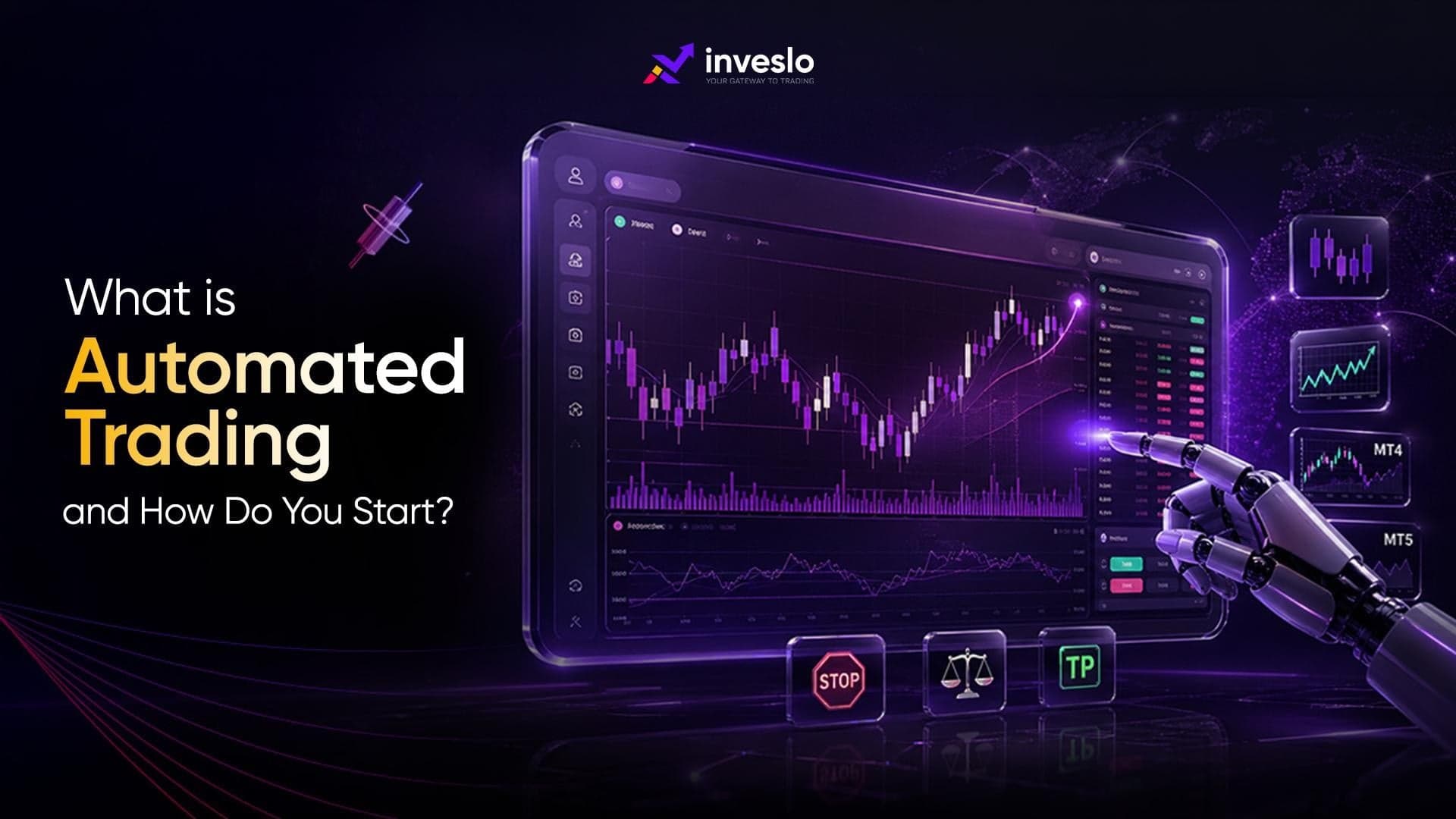 what is automated trading