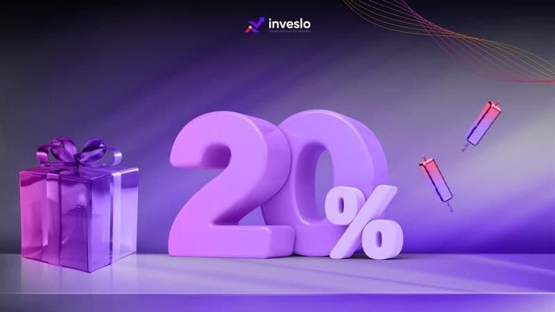 Maximize your Trading Capital