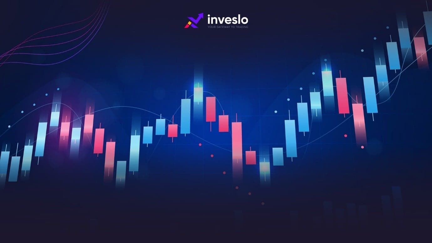moving averages in forex trading
