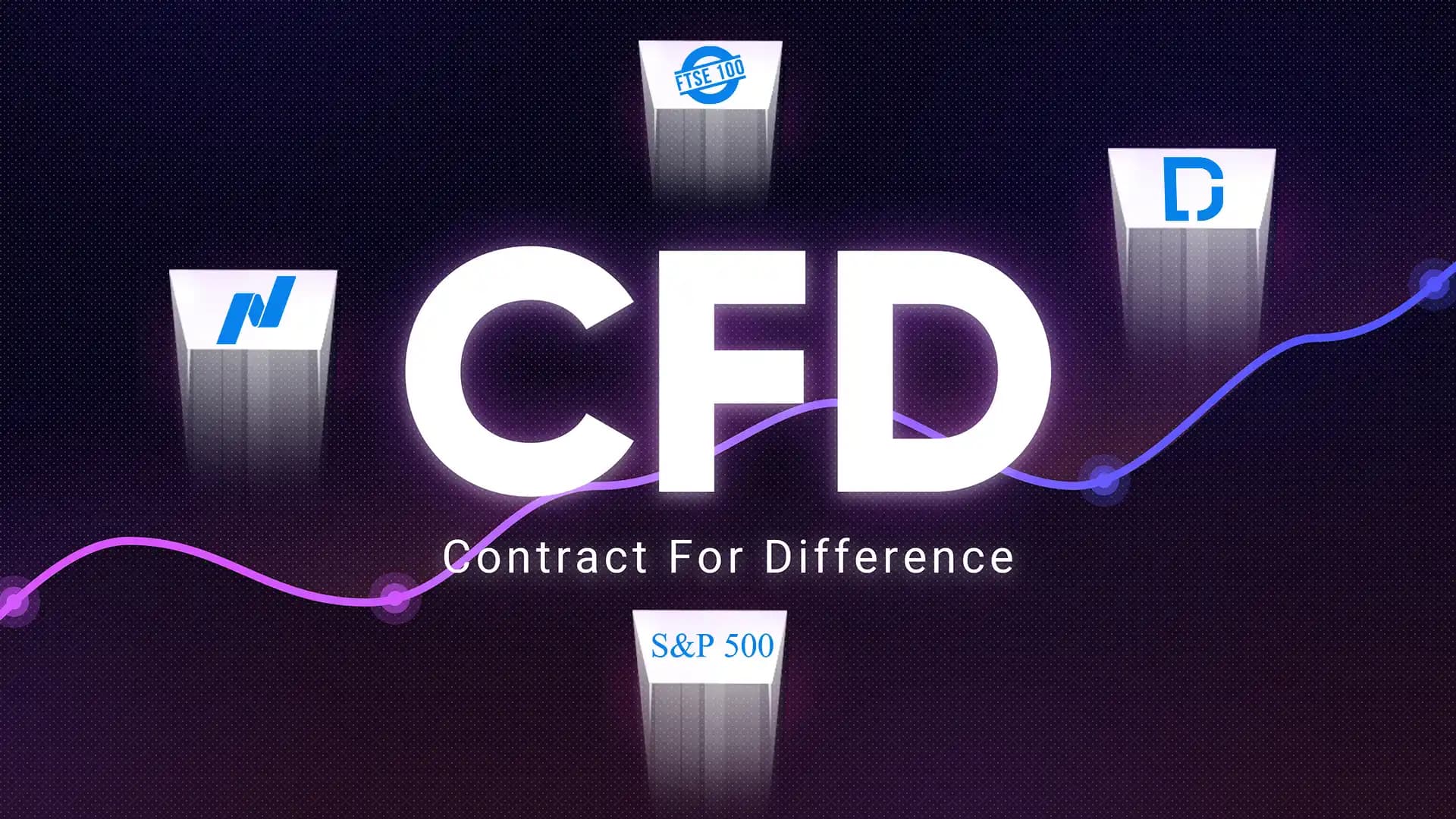 CFD forex