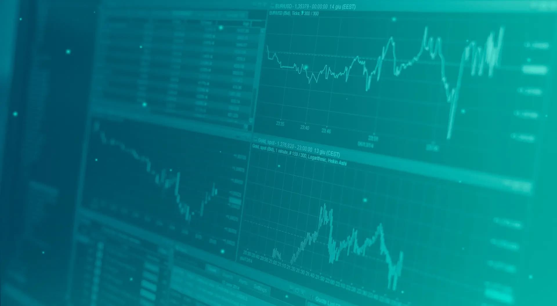 indices trading platform