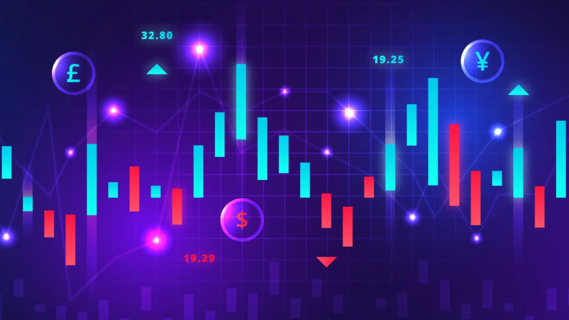 Basic Forex Terminologies
