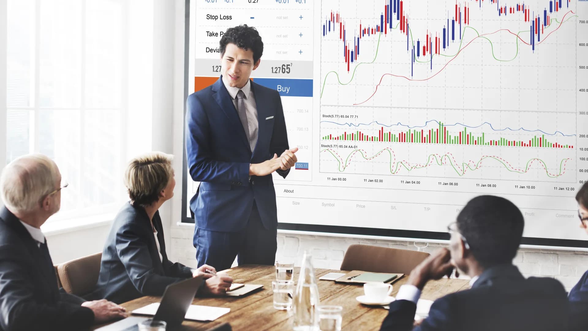 What is Forex