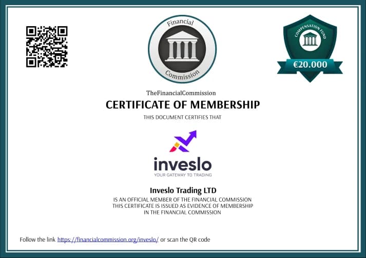 Financial Commission certificate of membership issued to Inveslo Trading LTD