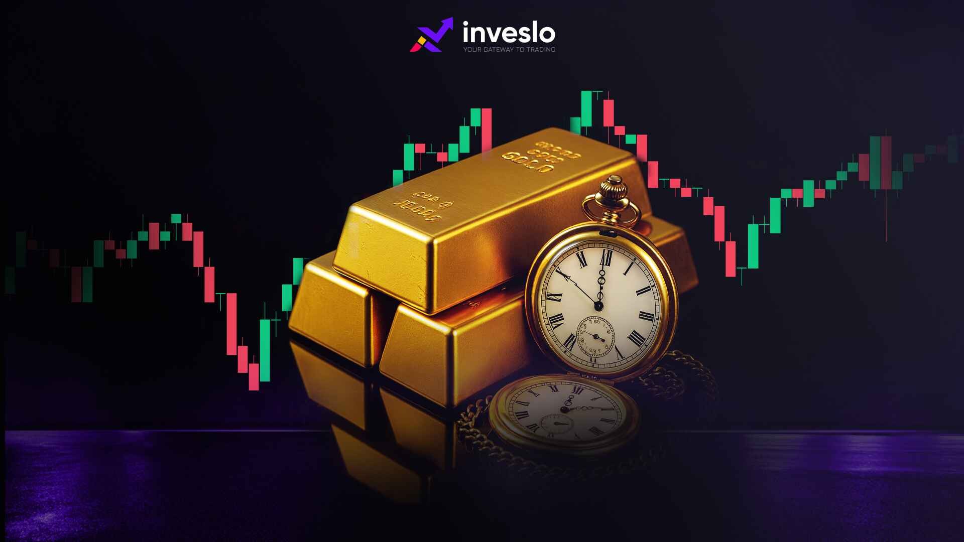 What is the Best Time to Trade Gold?