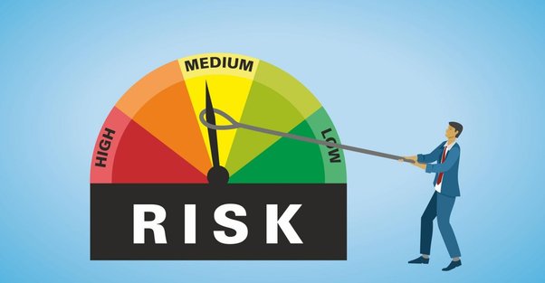 گزینه های مدیریت ریسک توسط بروکر فارکس